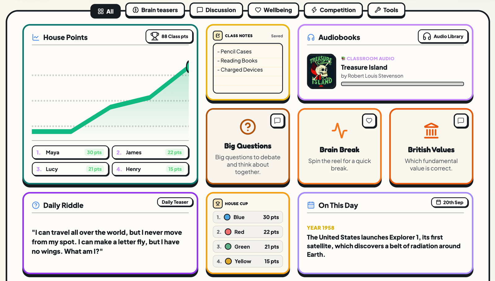 TutorPulse dashboard home screen showing House Points, Class Notes, Audiobooks, Daily Riddle and other classroom activities